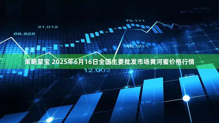 策略聚宝 2025年6月16日全国主要批发市场黄河蜜价格行情